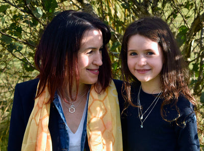 Mother's Day Gift Guide